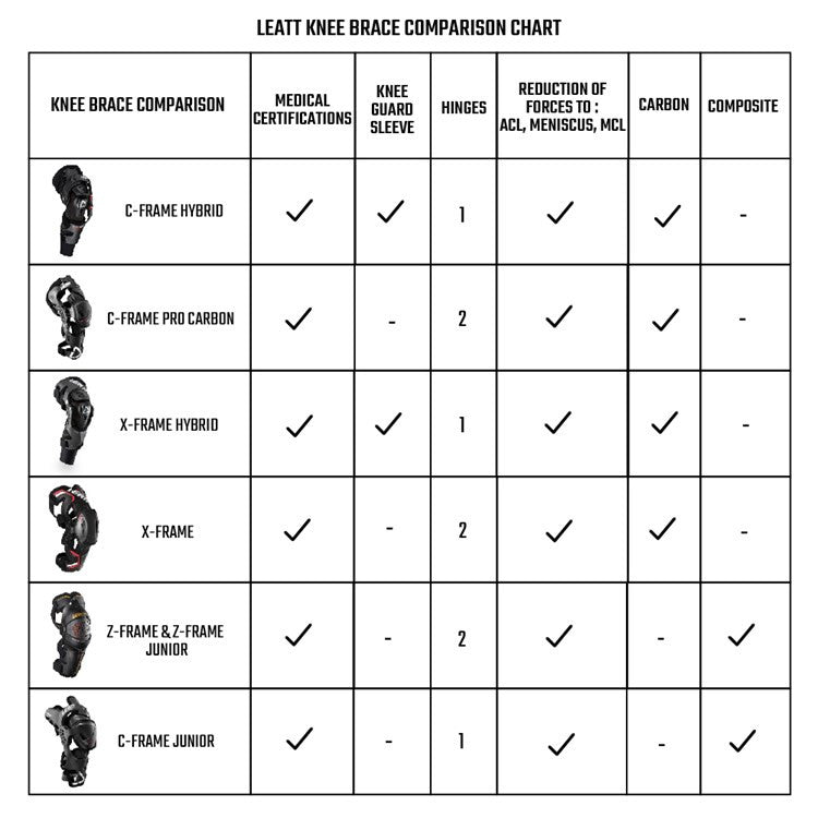 LEATT Knee Brace C-Frame Junior Kids